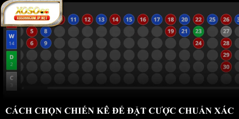 Đá Gà XOSO66 Đỉnh Cao Với Những Trận Đấu Nghẹt Thở - kopg