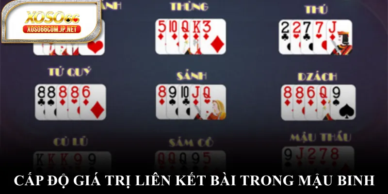 Mậu Binh Online - Thách Thức Trí Tuệ Nhận Thưởng Cực Lớn - kopg