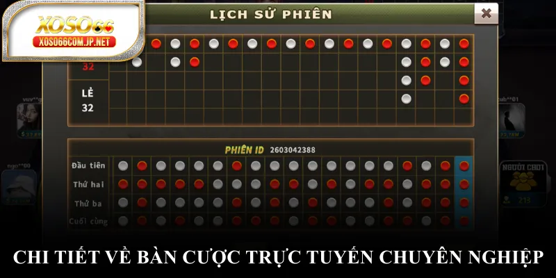 Xóc Đĩa XOSO66 Và Bộ Nguyên Tắc Vàng Chơi Luôn Thắng - kopg Xóc Đĩa XOSO66 Và Bộ Nguyên Tắc Vàng Chơi Luôn Thắng - kopg