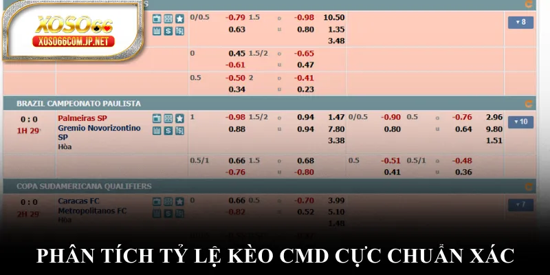 Thể Thao XOSO66 - Khơi Dậy Đam Mê Chinh Phục Cá Cược - kopg Thể Thao XOSO66 - Khơi Dậy Đam Mê Chinh Phục Cá Cược - kopg