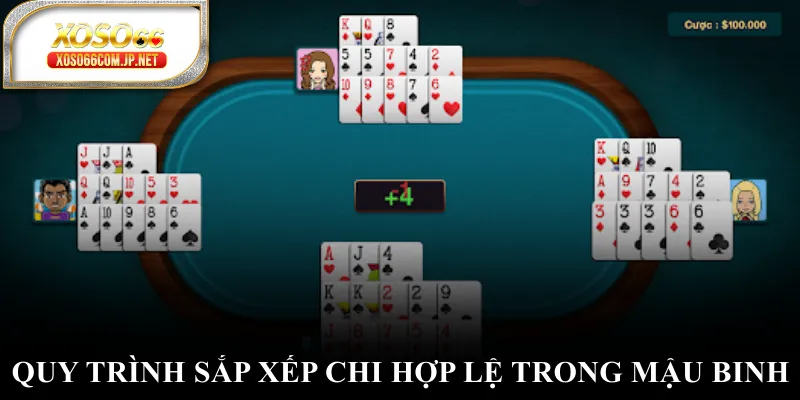 Mậu Binh Online - Thách Thức Trí Tuệ Nhận Thưởng Cực Lớn - kopg