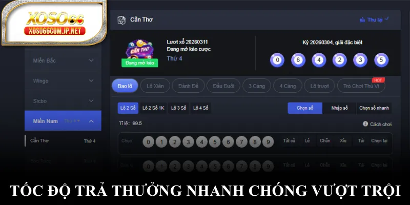 Xổ Số XOSO66 | Kết Quả Xổ Số Hôm Nay Nhanh Nhất - kopg