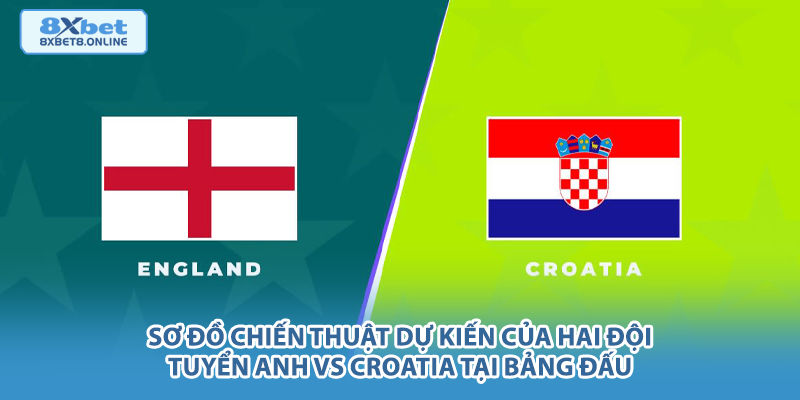 Nhận Định Anh vs Croatia: Đại Chiến Duyên Nợ Tại Vòng Bảng World Cup 2026 - kopg